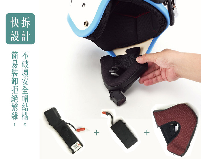 I Mini Dv 安全帽內建式行車紀錄器 替您紀錄全世界 Flyingv